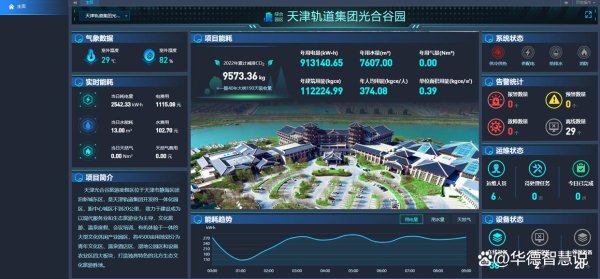 配资股票投资 深度剖析新能源投资潜力