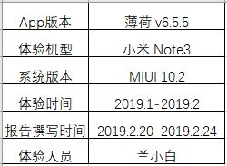 产品体验报告 薄荷App带你节后瘦三斤